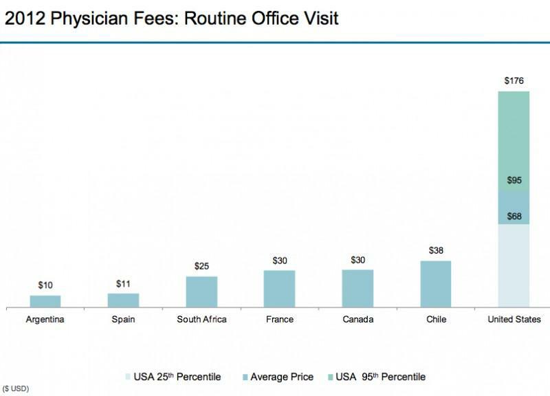 2012 Comparative Price Report.jpg