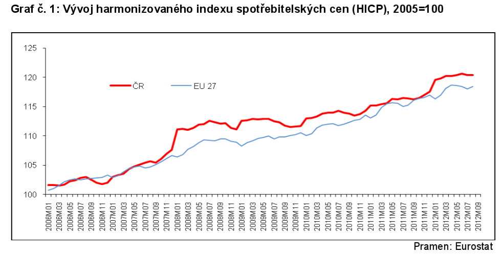 http://csugeo.i-server.cz/csu