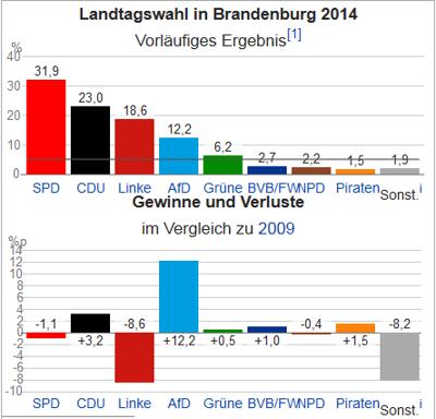 wahln2.jpg